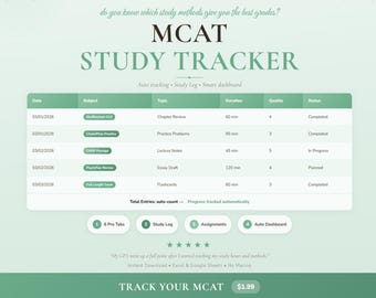 MCAT Study Spreadsheet Tracker Study Planner Academic Google Sheets Excel Digital Download