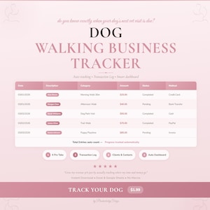 Puede incluir: Un rastreador digital rosa y blanco para negocios de paseos de perros, titulado "DOG WALKING BUSINESS TRACKER". Incluye secciones para fecha, descripción, categoría, cantidad, estado y método. El texto "TRACK YOUR DOG" también es visible.