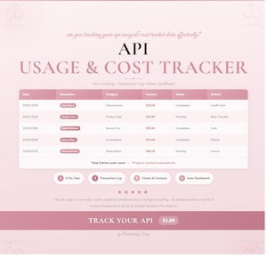 Puede incluir: Un rastreador de uso y costo de API rosa y blanco con una tabla que muestra las entradas de datos. El rastreador incluye secciones para fecha, descripción, categoría, cantidad, estado y método. Se muestra el texto "TRACK YOUR API".