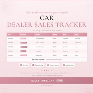 Autohändler Umsatz Tracker Tabelle Google Sheets Excel Business Mangement Digital Template