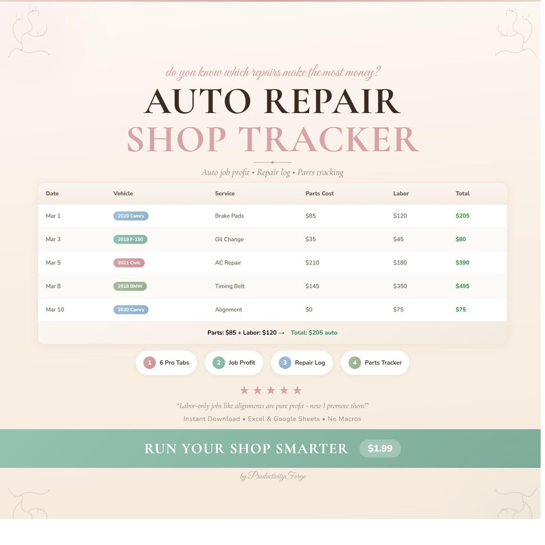 Auto Repair Shop Tracker: Job Log, Parts, Profit Spreadsheet (excel, Google Sheets) - Etsy