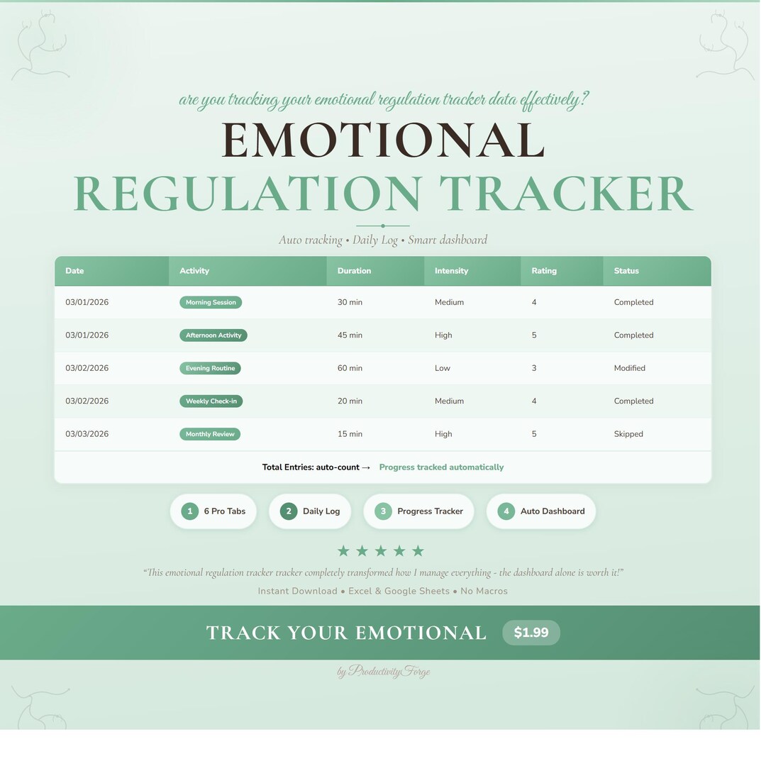 Emotional Regulation Tracker Spreadsheet Tracker Health Wellness Google ...
