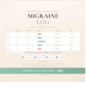 May include: A digital migraine log with a soft pink and green color scheme. The log includes sections for date, duration, severity, triggers, medication, and relief. Text on the log reads "Decode Your Migraines."