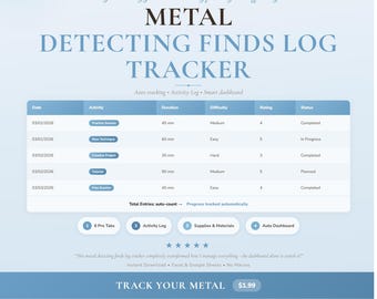 Metal Detecting Find Log | Hobby Craft Spreadsheet Tracker Planner Google Sheets Excel Download
