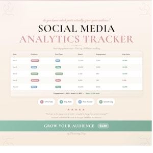 Pode incluir: Um rastreador de análise de mídia social em rosa e verde. Ele mostra dados sobre engajamento, alcance e taxa de engajamento para várias plataformas. O texto na imagem diz "Grow Your Audience".