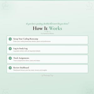 May include: A light green graphic with the text "How It Works" and the question "do you have a packing checklist that never lets you down?". The graphic shows four steps: Setup Your Coding Bootcamp, Log in Study Log, Track Assignments, and Review Dashboard.