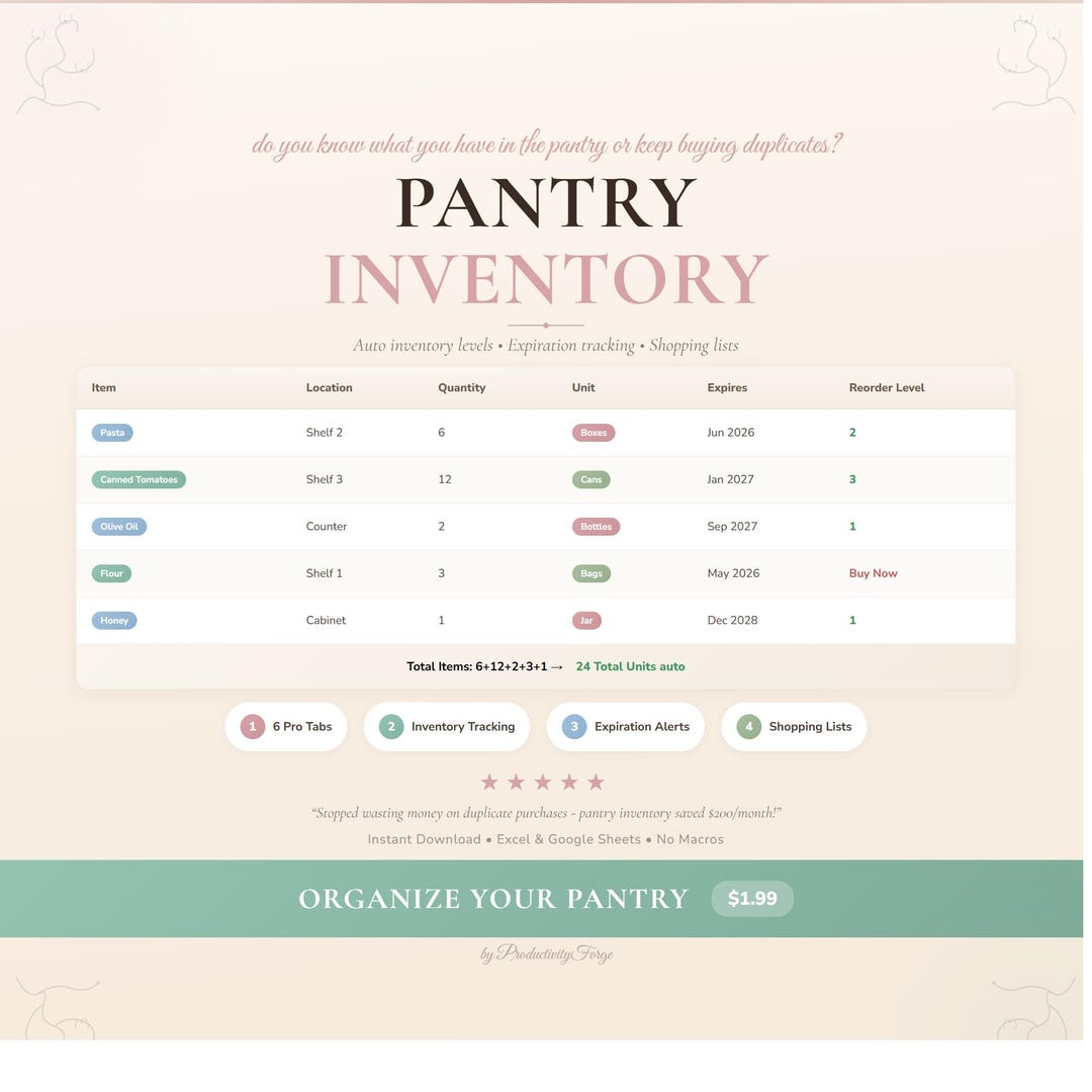 Pantry Inventory Tracker Spreadsheet Google Sheets Excel Food Storage ...