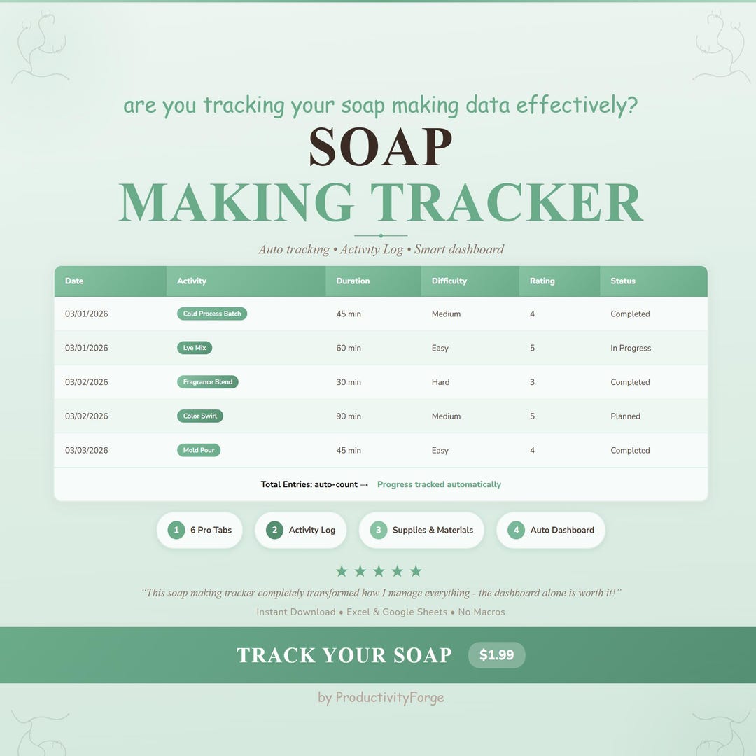 Soap Making Tracker Spreadsheet Google Sheets Excel Hobby Activity Digital Template - Etsy UK