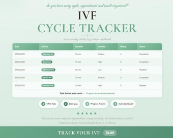 IVF Cycle Tracker Spreadsheet | Daily Log, Auto Dashboard (Excel, Google Sheets)