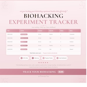 以下が含まれることがあります： 「Biohacking Experiment Tracker」と題された、ピンクと白のデジタル実験トラッカー。アクティビティ、期間、強度、評価、ステータスを追跡するための表が含まれています。トラッカーは、自動追跡、日誌、スマートダッシュボードを提供します。