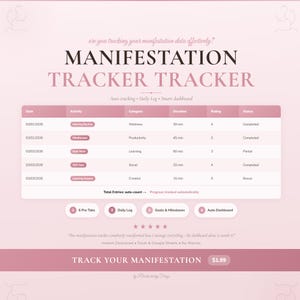 May include: A pink and white digital manifestation tracker with a table displaying dates, activities, categories, durations, ratings, and statuses. The tracker includes features like auto-tracking and a daily log.