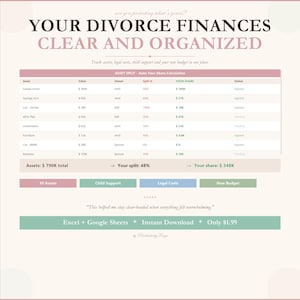 Divorce Financial Planner Spreadsheet – Asset Split, Legal Costs, Budget (Instant Download)