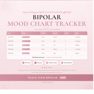 May include: A pink and white digital mood chart tracker titled "Bipolar Mood Chart Tracker." The chart includes sections for date, activity, duration, intensity, rating, and status. The text "Track Your Bipolar" is at the bottom.