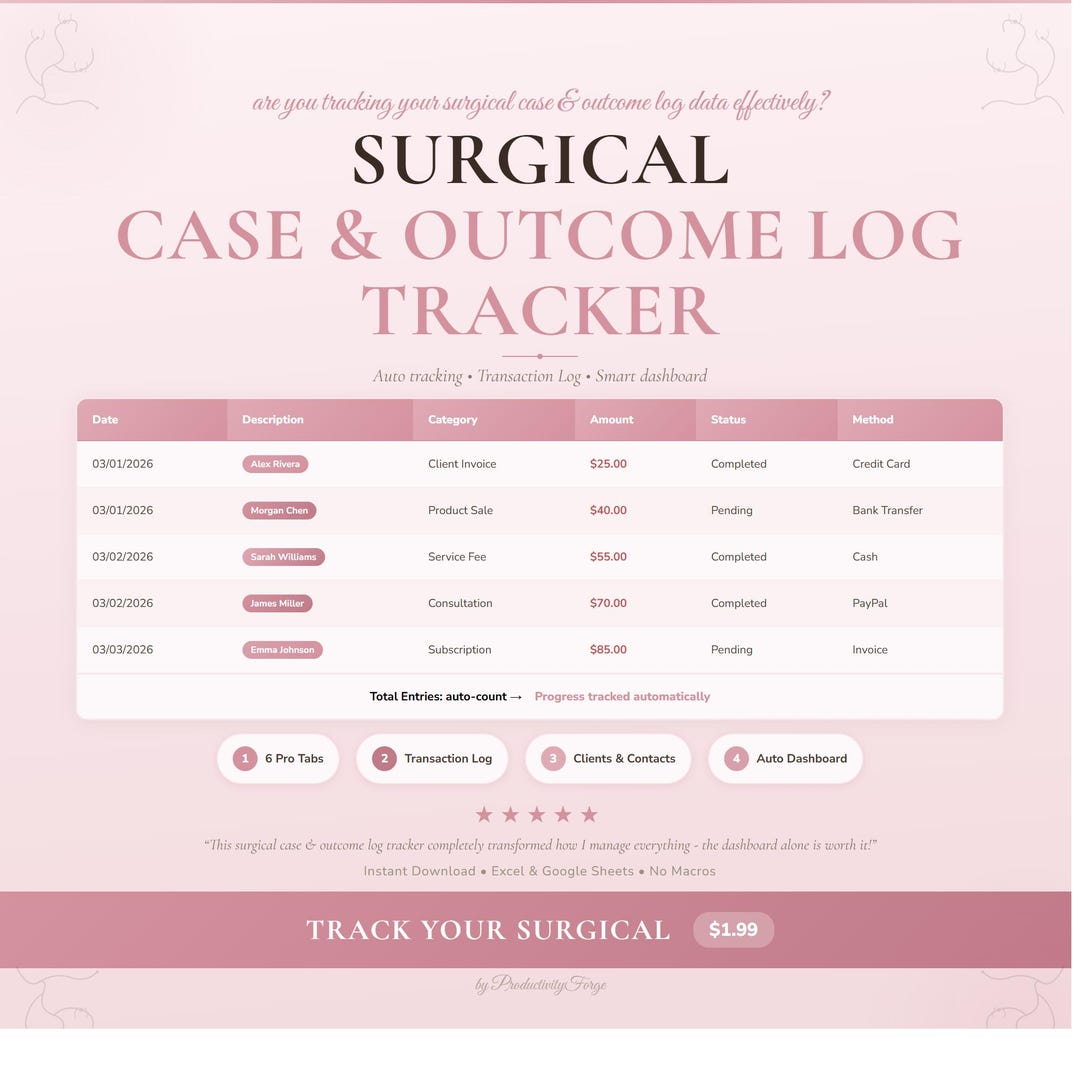 Surgical Case Log Tracker | Professional Spreadsheet Planner Google ...