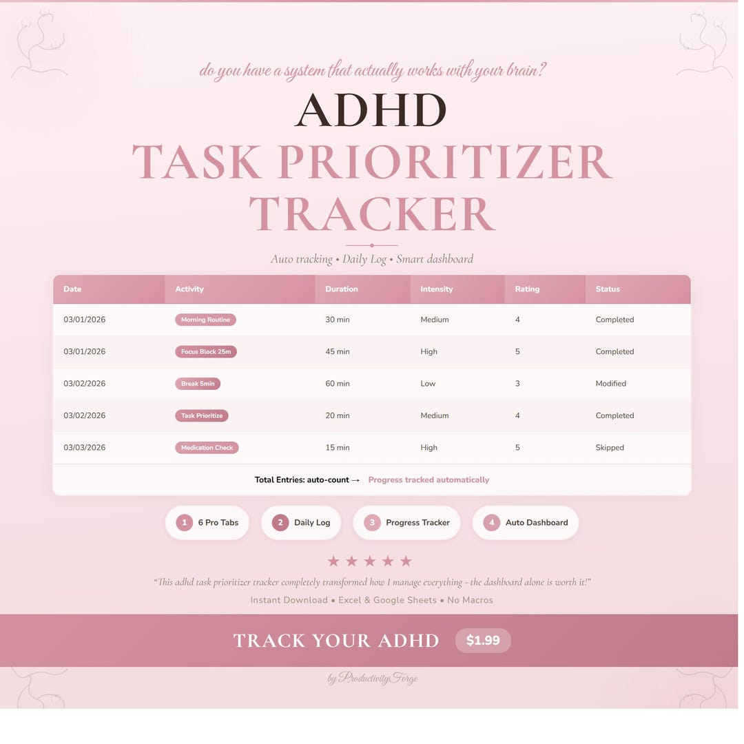 ADHD Task Prioritizer Tracker Spreadsheet Google Sheets Excel Health ...