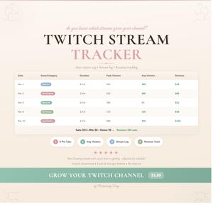 Twitch Stream Tracker: Analytics, Log, Revenue (Excel, Google Sheets)