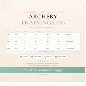May include: An archery training log with a light green and white design. The log includes sections for date, distance, target score, actual score, accuracy, weather, and notes. Text at the top reads "Archery Training Log".