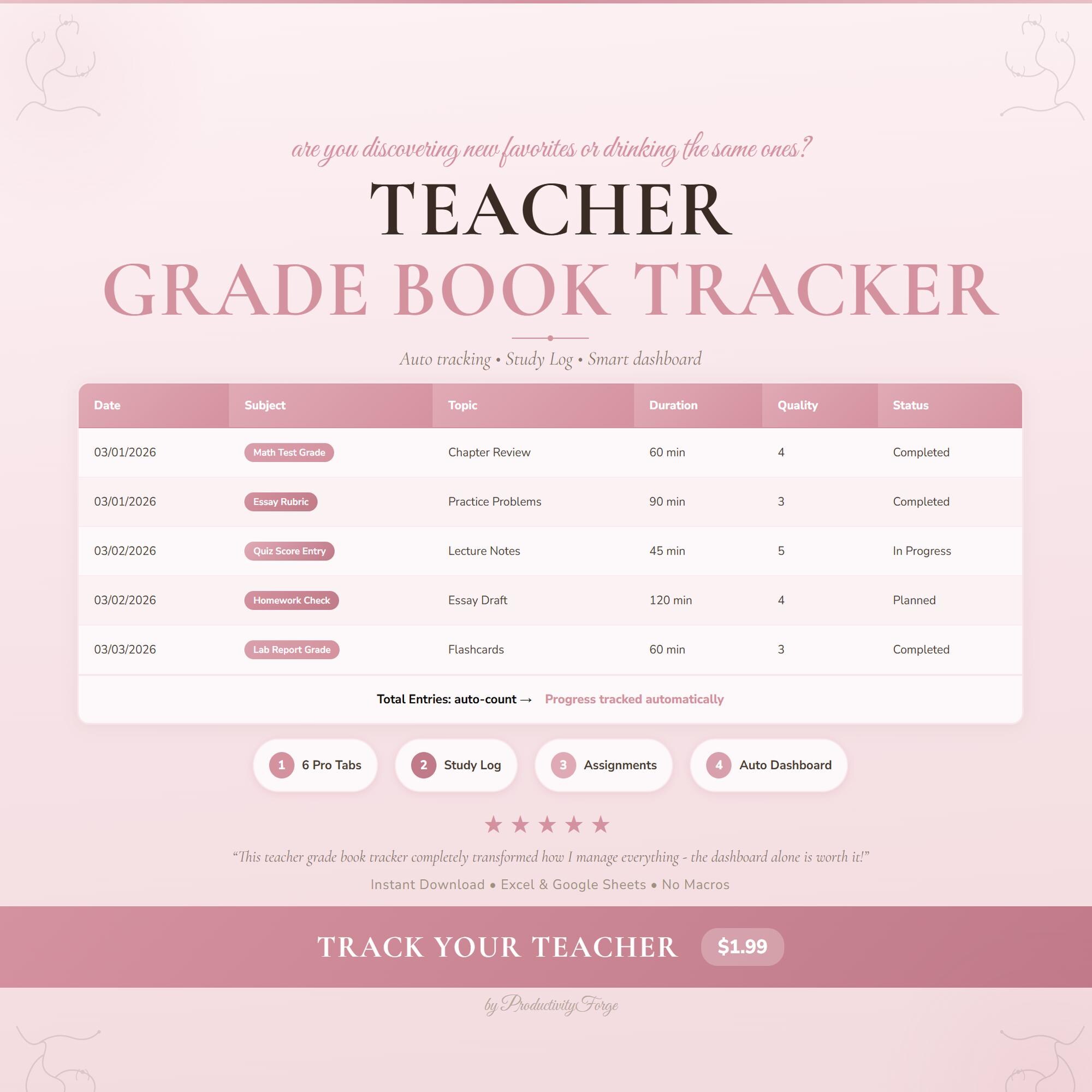 Teacher Grade Book Spreadsheet Tracker Study Academic Google Sheets ...