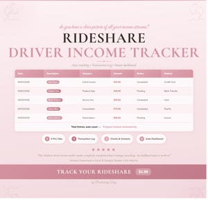 Könnte beinhalten: Rosa-weißes digitales Dashboard mit der Aufschrift "Rideshare Driver Income Tracker". Das Dashboard zeigt Einnahmen-Tracking-Daten an, einschließlich Datum, Beschreibung, Kategorie, Betrag, Status und Methode. Text: "Track Your Rideshare."