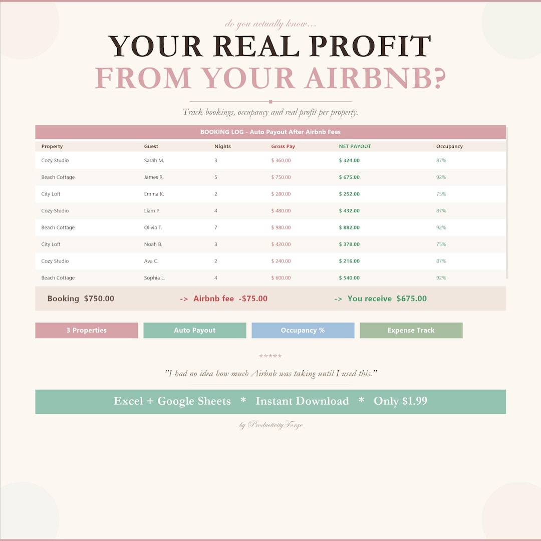 Airbnb Profit Calculator Excel