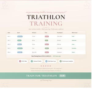 Puede incluir: Un registro digital de entrenamiento para triatlón, con una tabla de datos de entrenamiento, incluyendo distancia, tiempo y ritmo. El diseño es en tonos verdes y rosas, con las palabras "TRIATHLON TRAINING" destacadas.