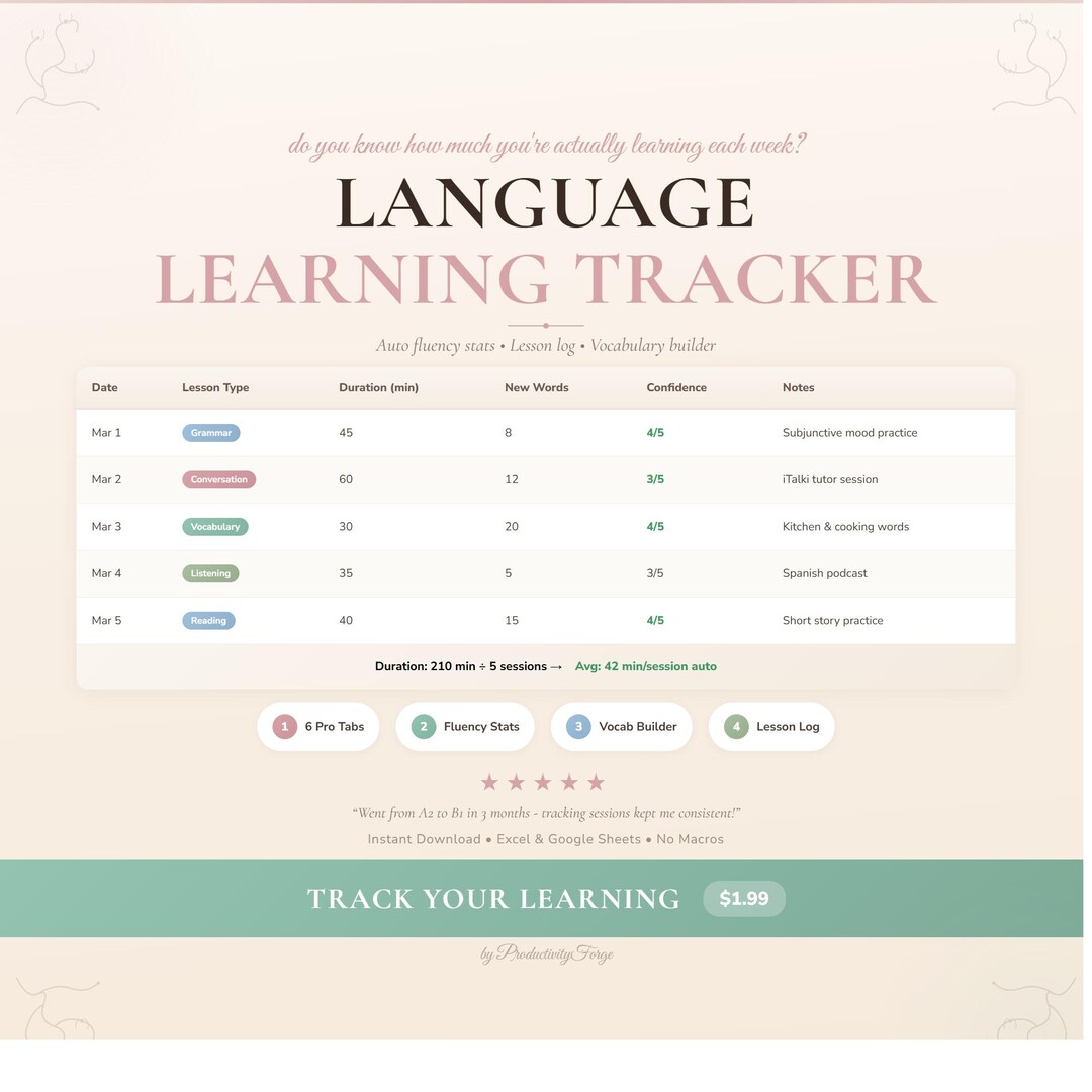 Language Learning Tracker: Vocabulary Log, Fluency Stats (excel, Google ...