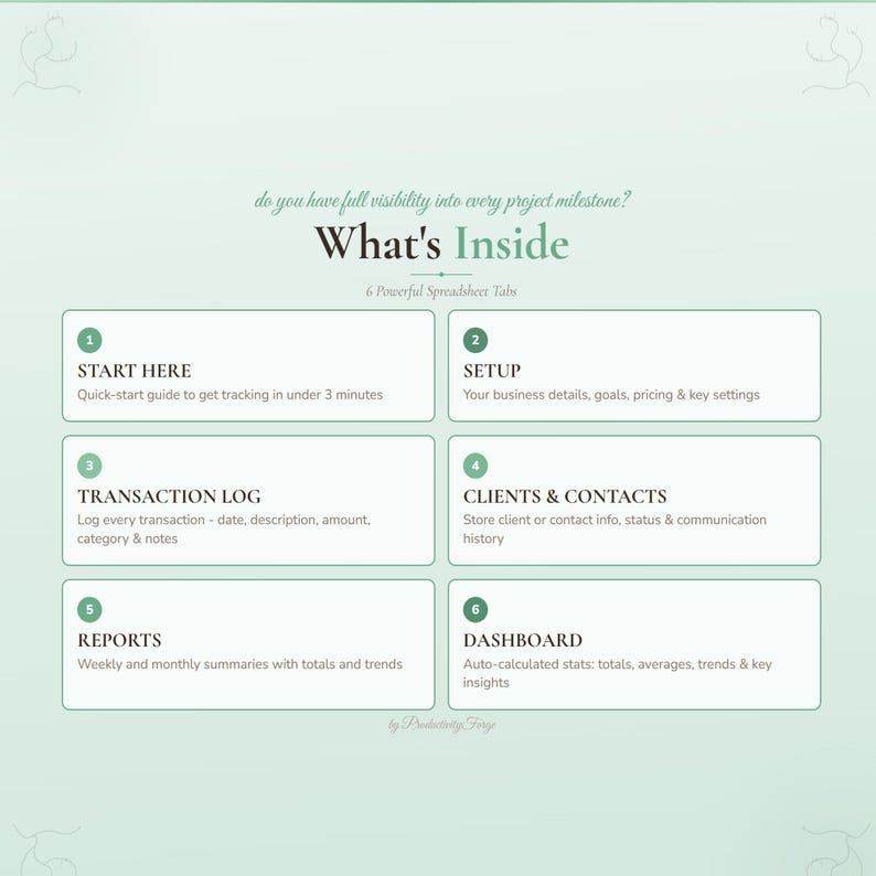 Pu&ograve; includere: Grafica verde chiaro con il testo "What's Inside" e sei sezioni etichettate. Le sezioni includono "Start Here", "Setup", "Transaction Log", "Clients & Contacts", "Reports" e "Dashboard".