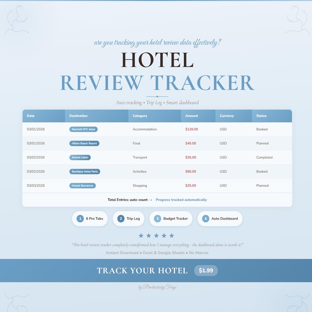 Hotel Review Tracker Spreadsheet Google Sheets Excel Travel Planning ...