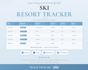 Ski Resort Spreadsheet Tracker Travel Planning Google Sheets Excel Digital Download