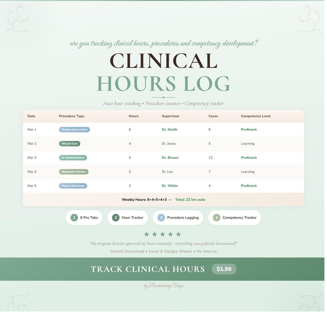 Nursing Time Log Example Clinical Hours Log Spreadsheet Google Sheets Excel Template Nursing ...