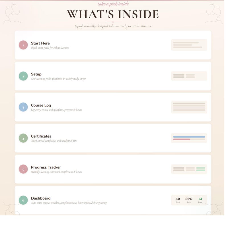 Course Review Tracker Online Course Tracker Spreadsheet: Udemy, Coursera, Skillshare Log ...