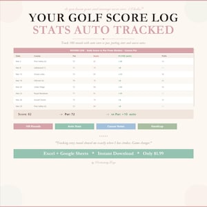 May include: A golf score log with the title "YOUR GOLF SCORE LOG STATS AUTO TRACKED". The log tracks 100 rounds with auto score vs par, putting stats, and course notes. Includes a table with date, course, par, score, and VS PAR.