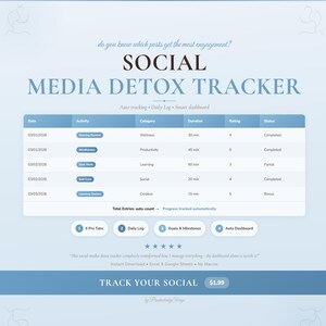 Puede incluir: Un rastreador digital de desintoxicación de redes sociales con un diseño azul y blanco. El rastreador incluye secciones para fecha, actividad, categoría, duración, calificación y estado. El texto "SOCIAL MEDIA DETOX TRACKER" se muestra. El precio es de 1,99 €.