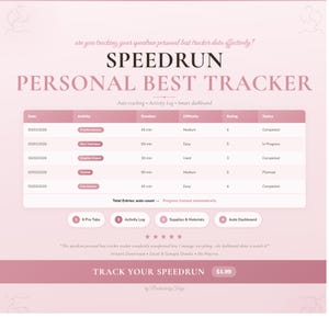 May include: A digital Speedrun Personal Best Tracker spreadsheet template on a light pink background. The layout includes a data table with columns for date, activity, duration, difficulty, rating, and status, plus navigation tabs and summary text.