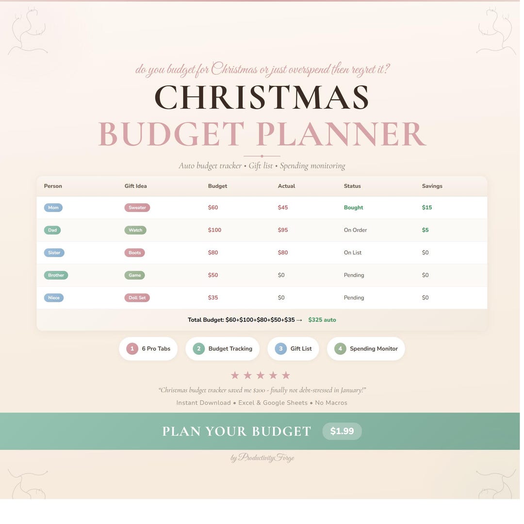 Christmas Budget Planner Spreadsheet Google Sheets Excel Template ...