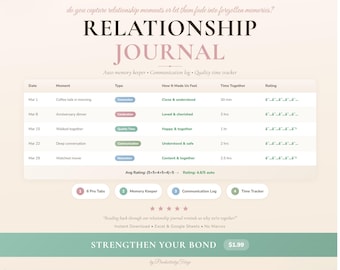 Relationship Journal Tracker Spreadsheet Google Sheets Excel Template Couple Memory Book