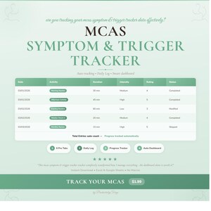 May include: A digital MCAS Symptom & Trigger Tracker with a green and white design. The tracker includes sections for date, activity, duration, intensity, rating, and status. The text reads "Track Your MCAS".