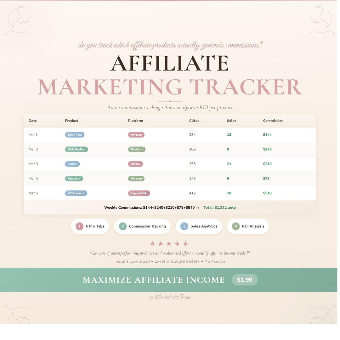 Affiliate Marketing Tracker Spreadsheet Google Sheets Excel Campaign Management Commission ...