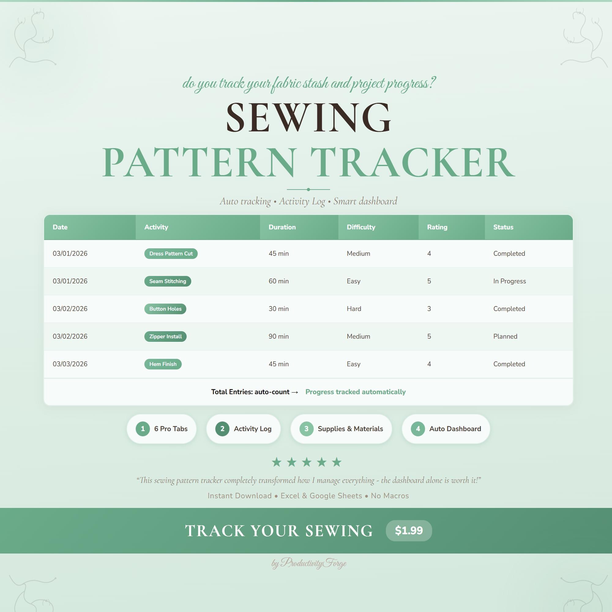 Spreadsheet Patterns Sewing Pattern Tracker Spreadsheet: Auto Dashboard, Activity Log (excel ...