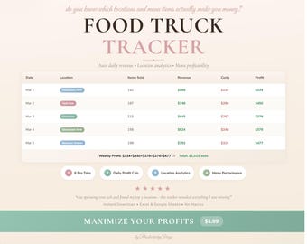 Food Truck Tracker Spreadsheet Google Sheets Excel Sales Management Inventory Expense Template