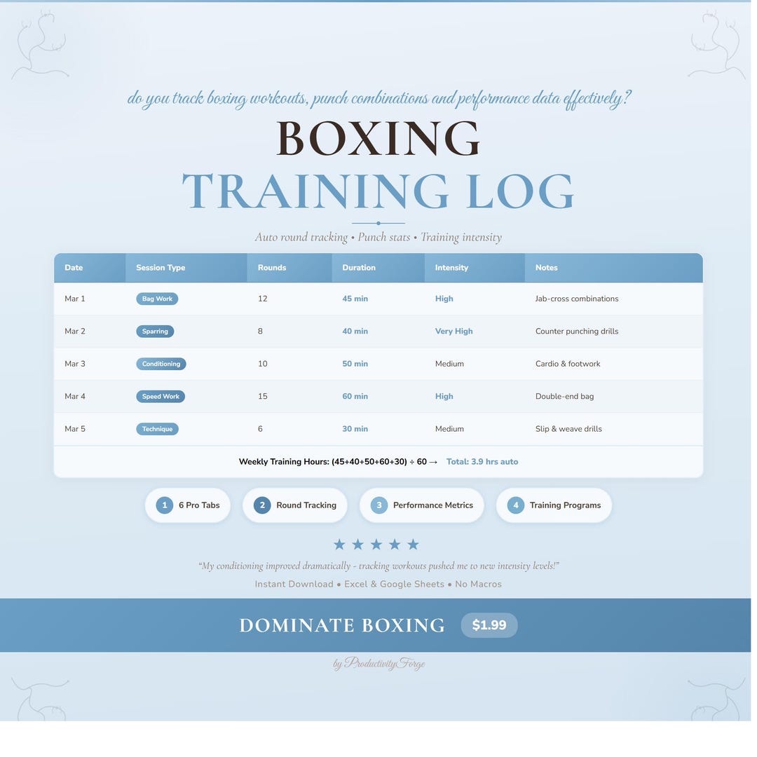 Boxing Training Log: Sparring, Rounds, Performance Tracker (digital ...