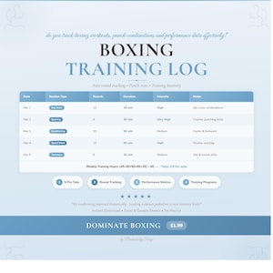 Può includere: Un registro digitale di allenamento di boxe blu chiaro con una tabella bianca. Il registro include sezioni per data, tipo di sessione, round, durata, intensità e note. Il testo recita "BOXING TRAINING LOG" e "DOMINATE BOXING".