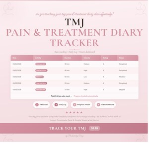 TMJ Pain & Treatment Diary Tracker | Google Sheets Excel Spreadsheet Health Wellness Template