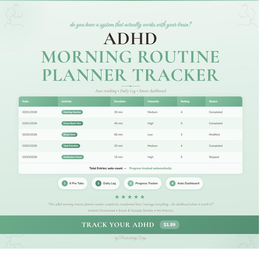ADHD Morning Routine Planner Tracker | Google Sheets Excel Spreadsheet ...