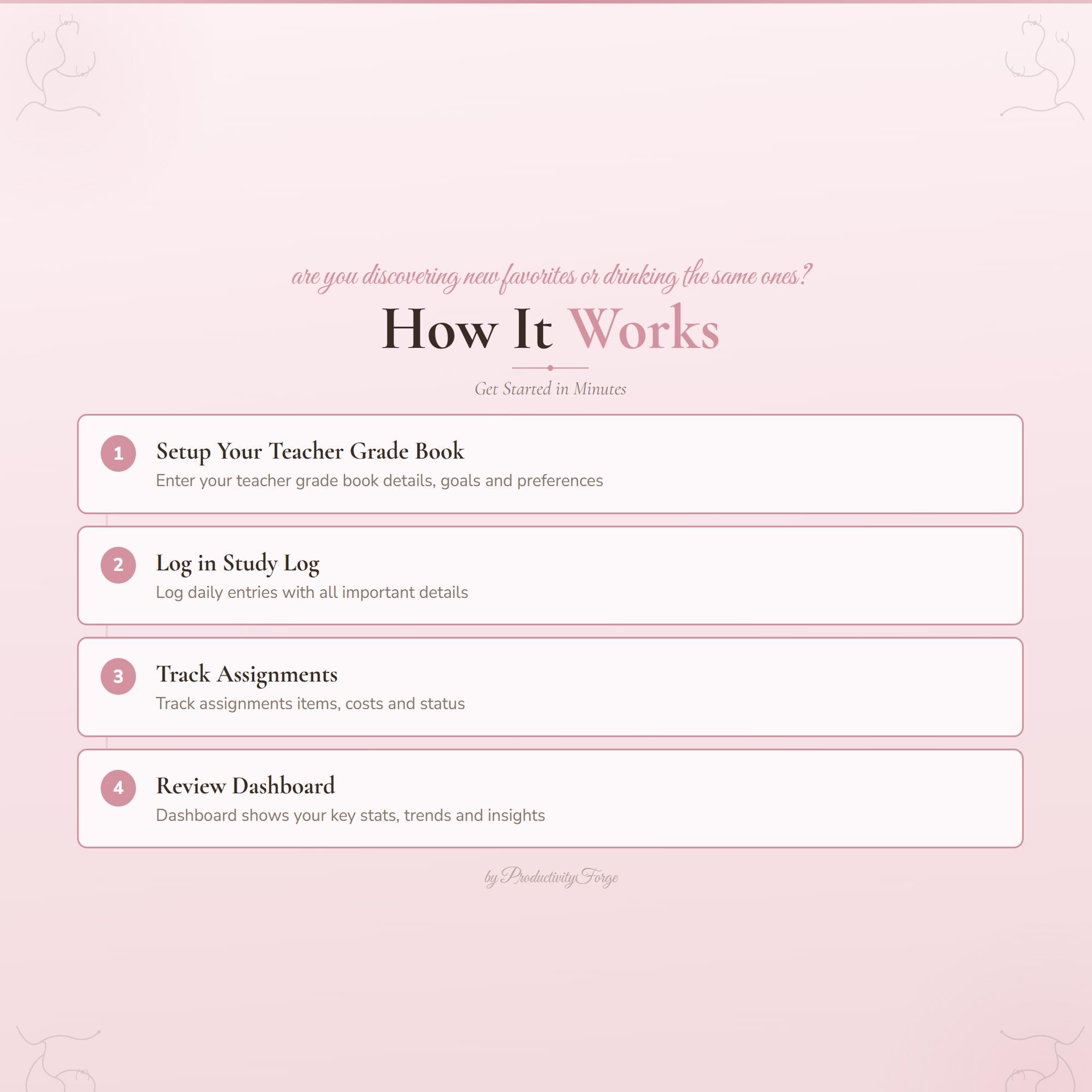 Teacher Grade Book Spreadsheet Tracker Study Academic Google Sheets ...