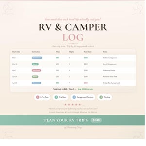 May include: A digital RV & Camper Log with a soft pink and green color scheme. The log includes sections for trip details, including start date, destination, miles, nights, total cost, and notes. The text reads "Plan Your RV Trips".