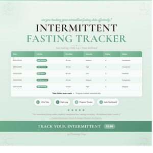 Puede incluir: Un rastreador digital de ayuno intermitente con un diseño verde y blanco. El rastreador incluye secciones para la fecha, la actividad, la duración, la intensidad, la calificación y el estado. El texto "INTERMITTENT FASTING TRACKER" es visible.