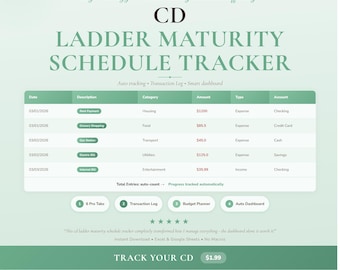 CD Ladder Tracker Spreadsheet Google Sheets Excel Certificate of Deposit Planner