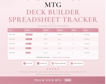Printable MTG Deck Builder Tracker | Hobby Craft Spreadsheet Google Sheets Excel Template