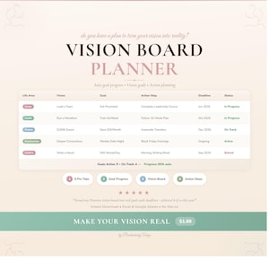 Może przedstawiać: Planer tablicy wizji w miękkiej kolorystyce. Planer zawiera sekcje dotyczące obszarów życia, wizji, celów, kroków działania, terminów i statusu. Tekst zawiera "Vision Board Planner" i "Make Your Vision Real".